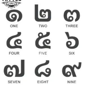 tatouage-thailandais-ephemere-chiffres-en-thailandais tatouage-thailandais-ephemere-chiffres-en-thailandais