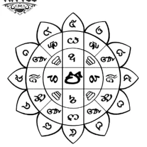 tatouage-thai-religieux-ephemere-art-spirituel-thailandais-tatouage-thailandais tatouage-thai-religieux-ephemere-art-spirituel-thailandais-tatouage-thailandais